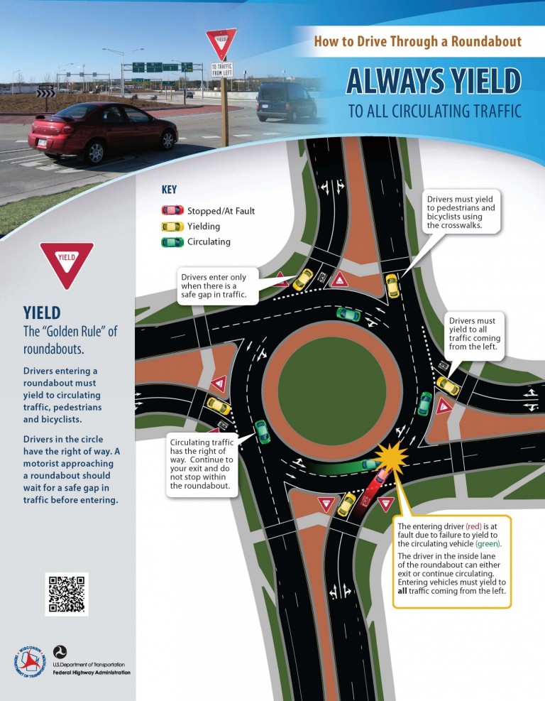 Roundabouts – City of Neenah